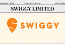 Swiggy share price