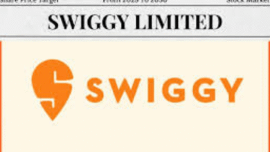 Swiggy share price