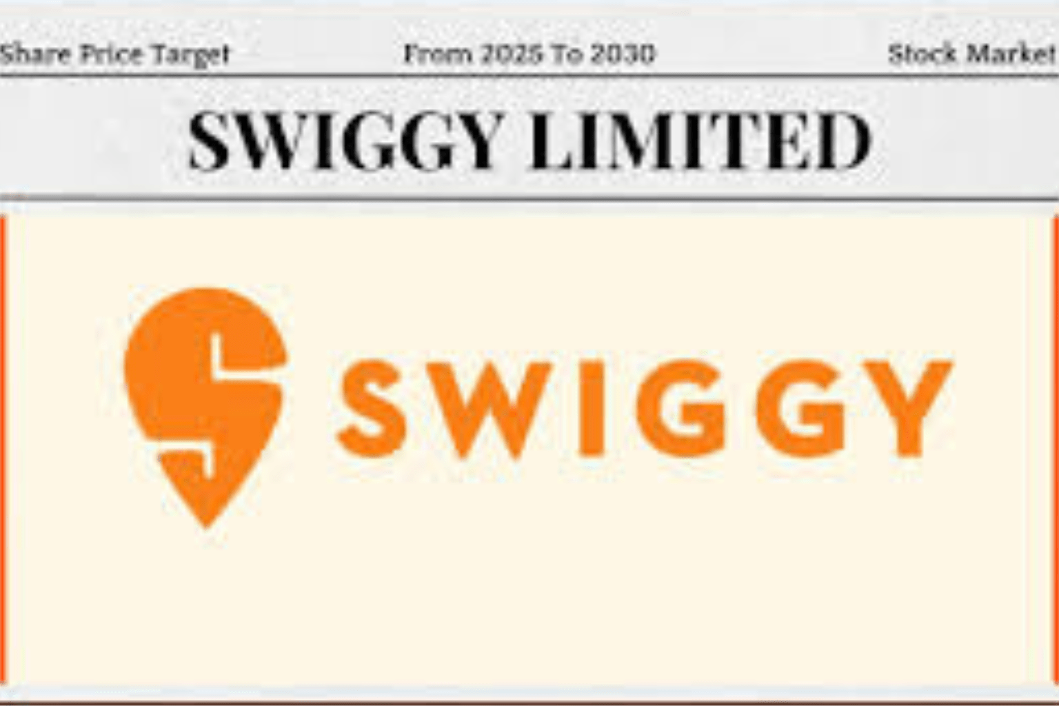Swiggy share price